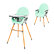 Zopa Dětská židlička Dolce 2 Ice Green/Grey