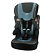 NANIA BeLine Evasion Blue 9-36 kg