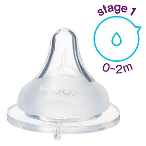 b.box Náhradný cumlík pre dojčenskú fľašu 2ks 0-2m, nízky prietok