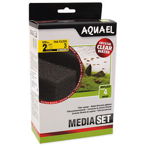 Náplň molitan AQUAEL AQ FAN 3 Plus 2 ks