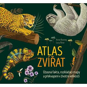 Atlas zvířat