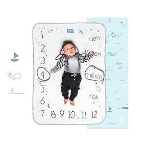 SNAP THE MOMENT FOTODEKA - Aqua Marine 