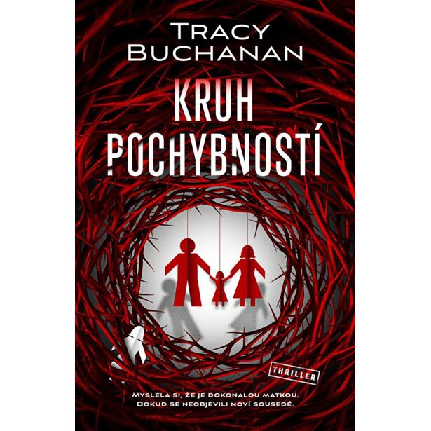 Kruh pochybností