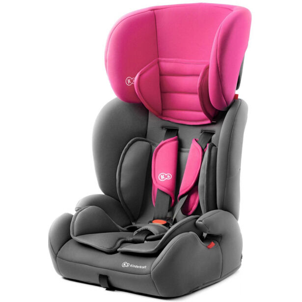 Kinderkraft Autosedačka Concept Pink 9-36kg 2019