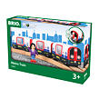 BRIO Souprava metra s figurkou